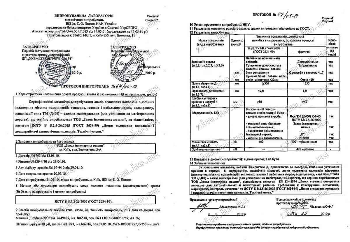 Протокол испытаний трансформатора образец